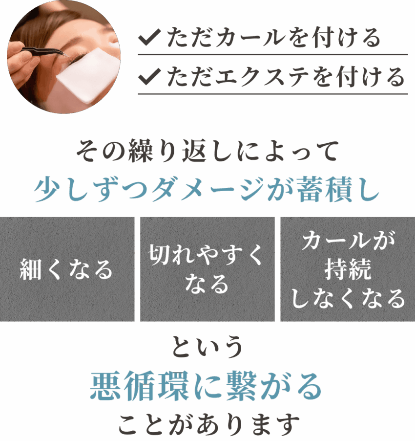 ただカールを付ける・ただエクステを付ける、その繰り返しによって少しずつダメージが蓄積し「細くなる、切れやすくなる、カールが持続しなくなるという悪循環に繋がることがあります